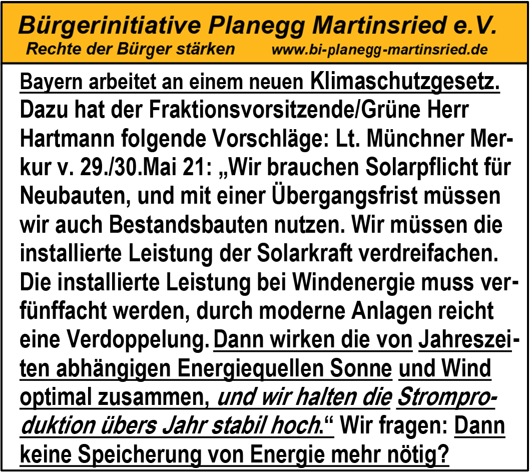 Speicherung von Wind- und Solarenergie